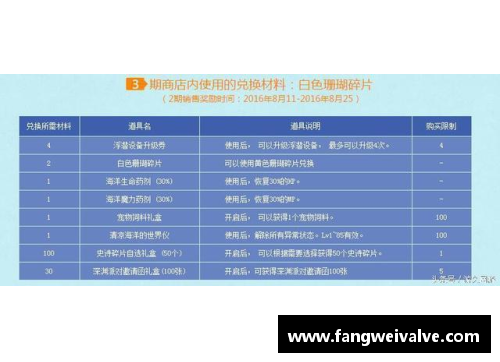 SD球员名单：详细解读与最新更新