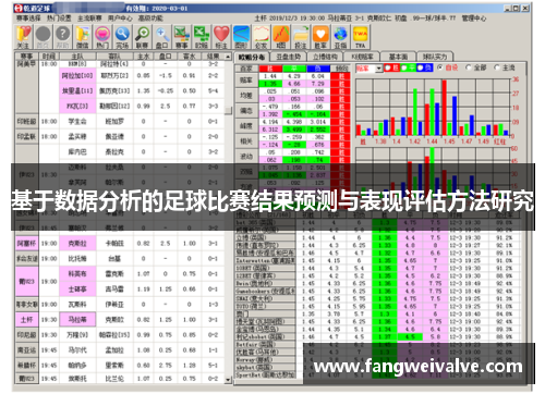 基于数据分析的足球比赛结果预测与表现评估方法研究